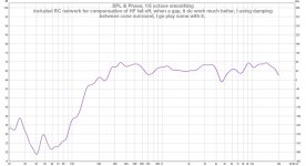 highpassnetwork.jpg