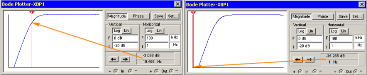 Bode.png