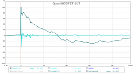 Amp-comparison-all-freq-response-IR-Quasi.png