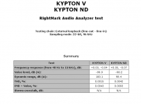 kypton nd vs kypton v.PNG