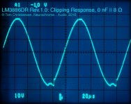 LM3886DR_R1p0_ClippingOnset.jpg
