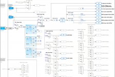 CPU XTAL driving SAI(SPDIF).jpg