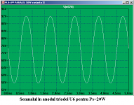 Semnalul in anodul U6 pentru Ps=20W.png