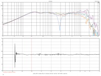 Beyma 2way TPL150H.png