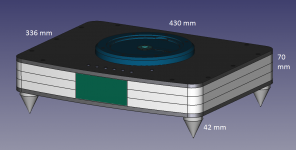 Quantum dimensions_-_691642605426966534.png