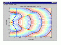 Cone_near_field_phase.gif