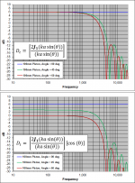 Piston_Disperson_Theory_v2.png