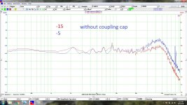 -15 -5 without coupling.jpg