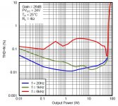 TPA3116 24v 4ohm.jpg