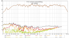 Amp-comparison-all-freq-response-HD-JKVSSA.png
