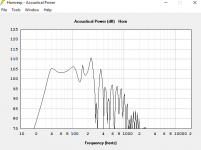 Acoustical Power.PNG