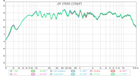 Amp-comparison-all-freq-response-VSSA2.png