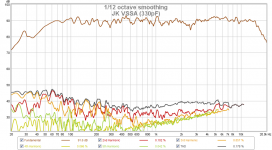 Amp-comparison-all-freq-response-HD-JKVSSA2.png