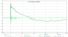 Amp-comparison-all-freq-response-IR-VSSA2.png