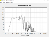 Increased L23 acoustical power.PNG