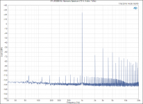 XY LM3886 Kit_ Harmonic Spectrum (72 W, 4 ohm, 1 kHz).PNG
