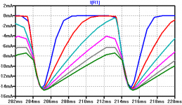 RegulatorResistorCurrent.png