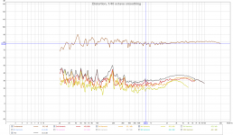 4-way crap 80dB.png