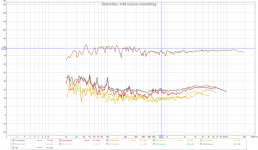 4-way fix 75dB.png