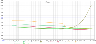 Phase.png