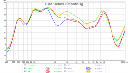 FF85WKeN-3rd-octave-smooth.png