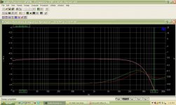 700B Full Comp_Mod_Frequency Response vs THD+N vs Amplitude_DIY.jpg