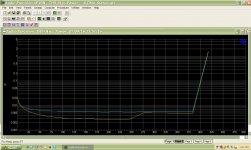 700B Full Comp_Mod_THD+N vs Power_DIY.jpg