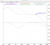 Phase margin degradation.jpg