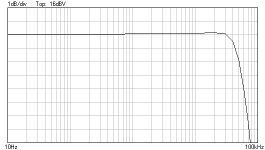 freqres_LL1540.png