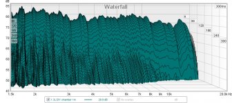 TPL 1.3 liter chamber waterfall.jpg