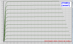 ZTX851.PNG