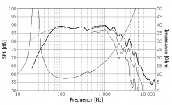 SEAS A26RE4 Woofer.PNG