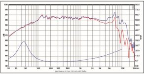 SB13PFC25-08-curve.jpg