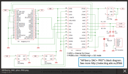 HiFIberry Plus Pro (schematic).png