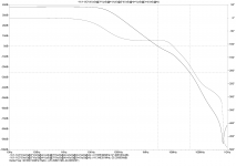 Supertis Current Drive VAS1 LG Tian.png