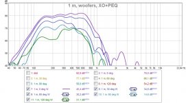 0-120 deg, 1 m, W.jpg