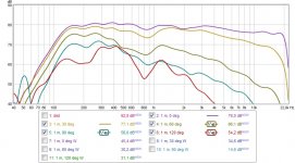 0-120 deg, 1 m.jpg
