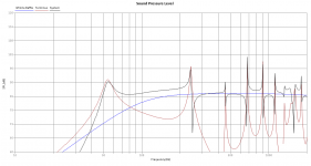 tabaq-315sc-geom-2khz.png