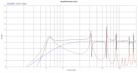 tabaq-315sc-58cm-2khz-undamped.png