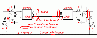 Interference.GIF