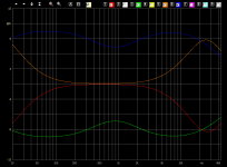 pre_Self 03 fcen basmintremin basmaxtremax fext basmintremin basmaxtremax.png