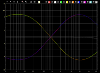 pre_Self 04 fcen basmintremax basmaxtremin LR.png