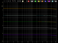 pre_Self 06 lin diff levels LR.png