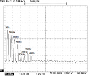 fft-single-phase-single-winding1.png