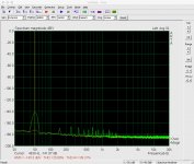 SC shorted and then Preamp Shorted (unpowered).jpg
