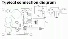 Diagramm.gif