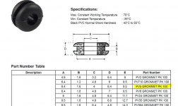TP 14 Grommet.JPG