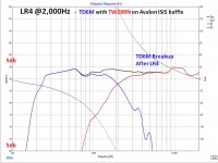 Fkeller4 LR4 2kHz.jpg
