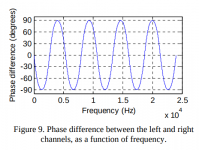 phase-difference-2.png