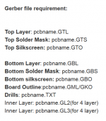seeed_gerber_extensions.png